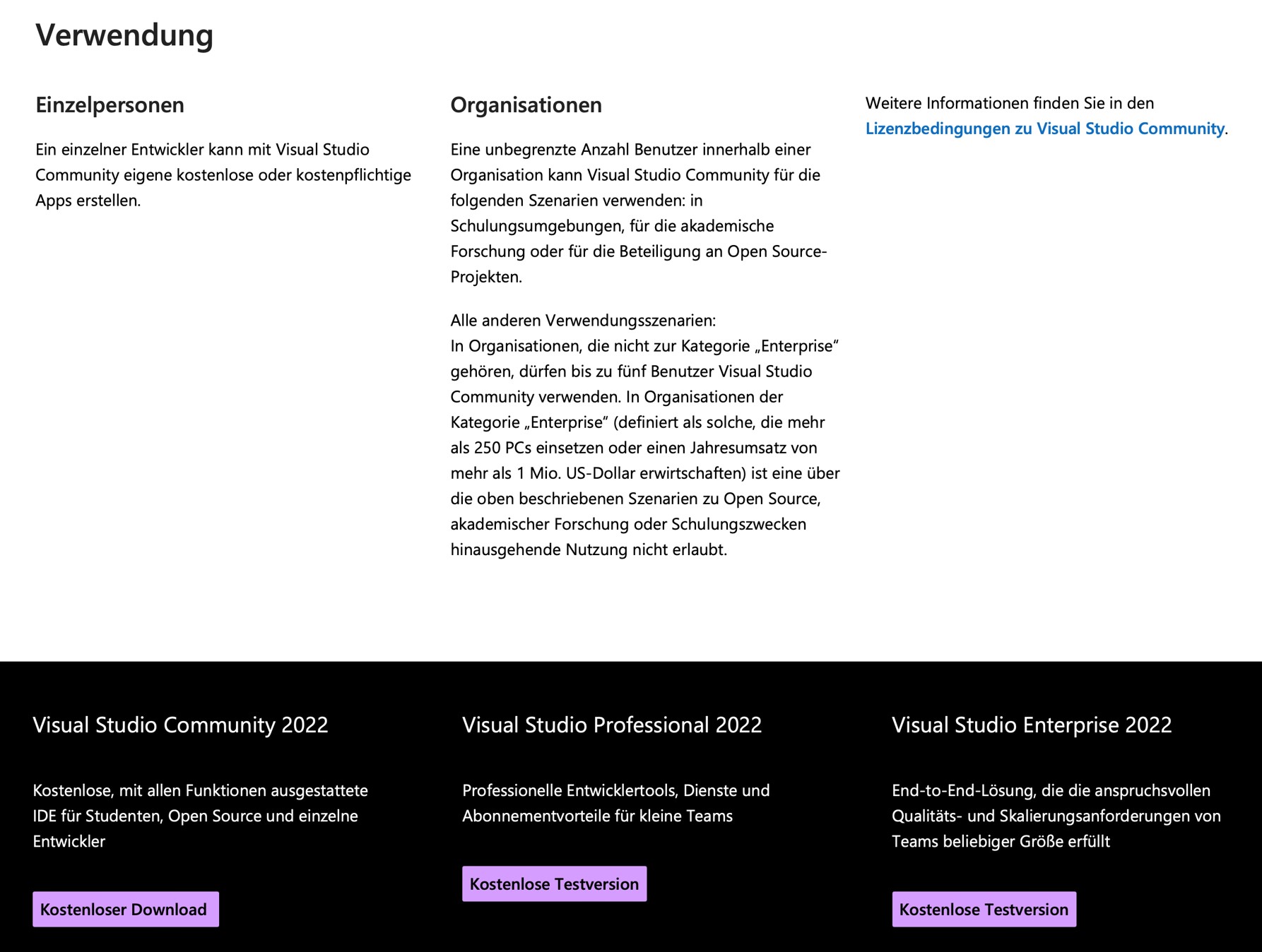 Microsoft VirtualStudio Communitiy Edition