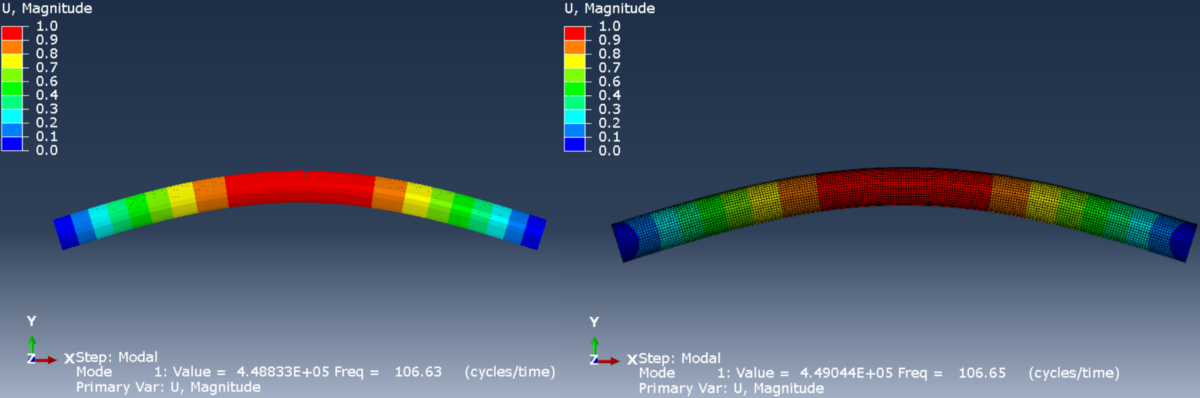 Abaqus/CAE: Create model with beam elements from CAD solids - PLM Blog ...