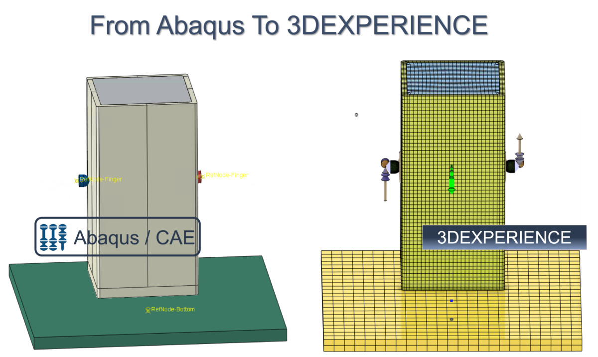 From Abaqus To 3DEXPERIENCE – General remarks - PLM Blog & Knowledge Center